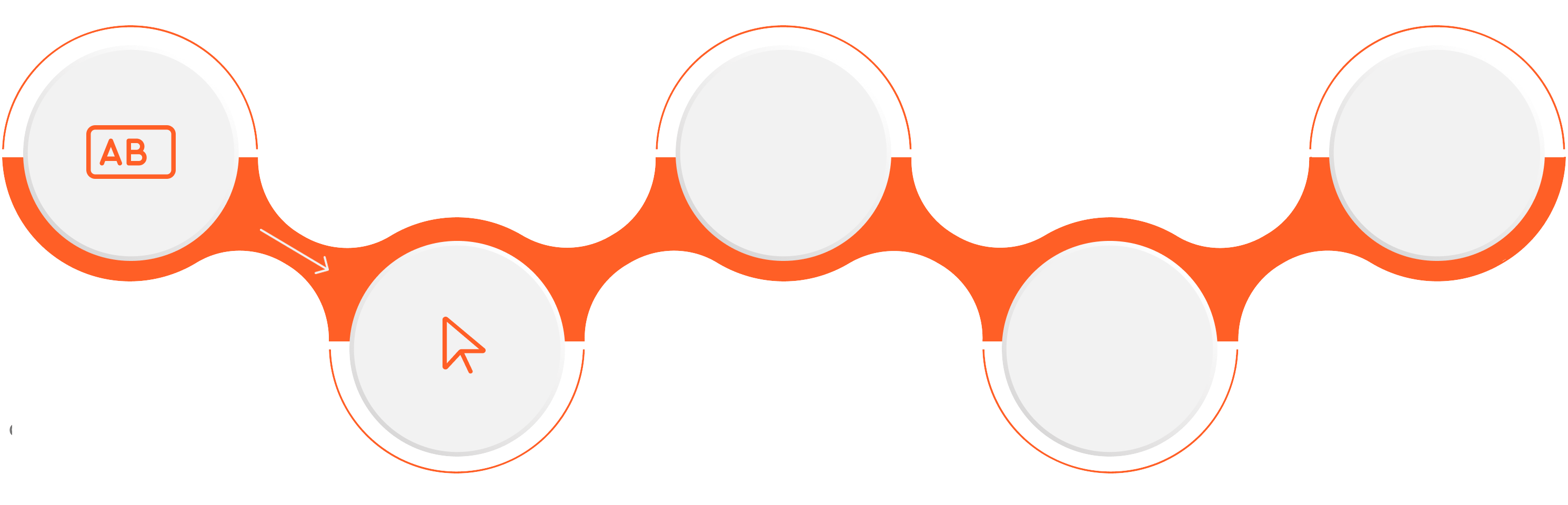 integration-2